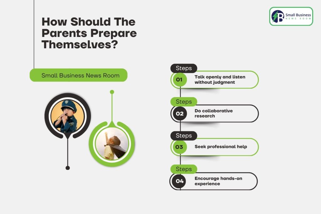 How Should The Parents Prepare Themselves