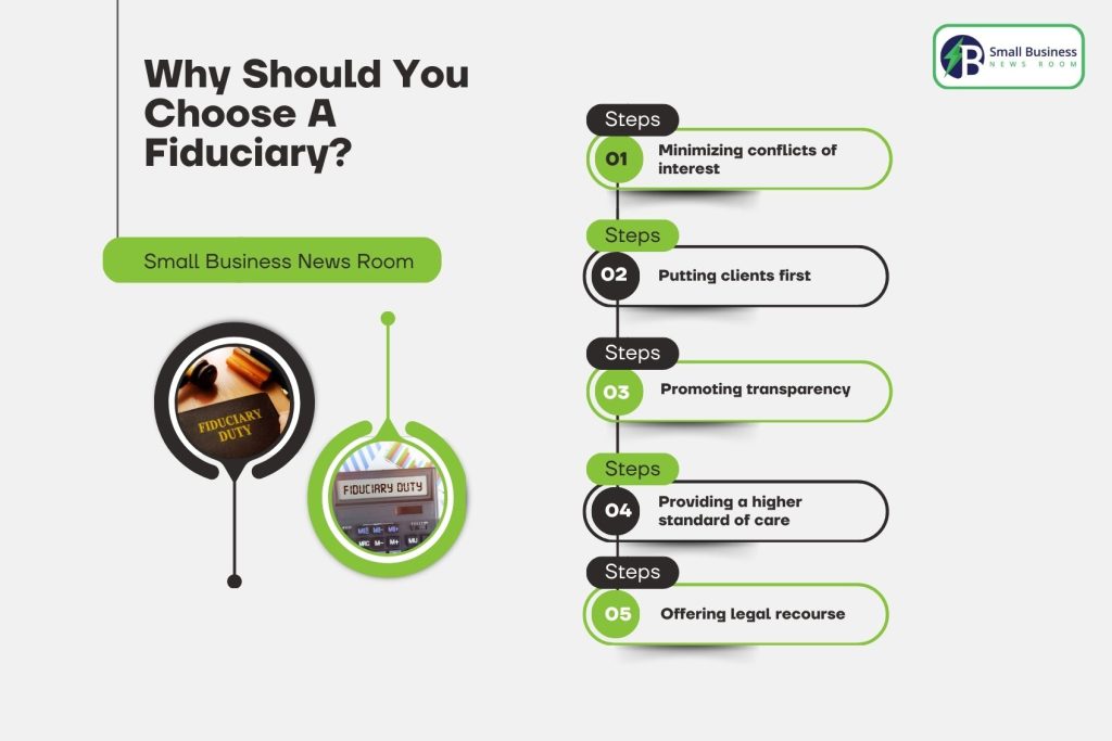 Why Should You Choose A Fiduciary