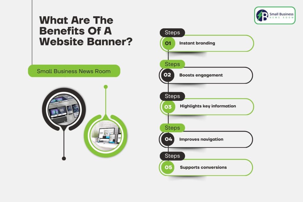What Are The Benefits Of A Website Banner