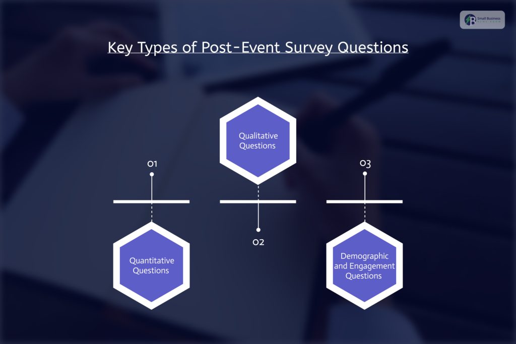 Key Types of Post-Event Survey Questions