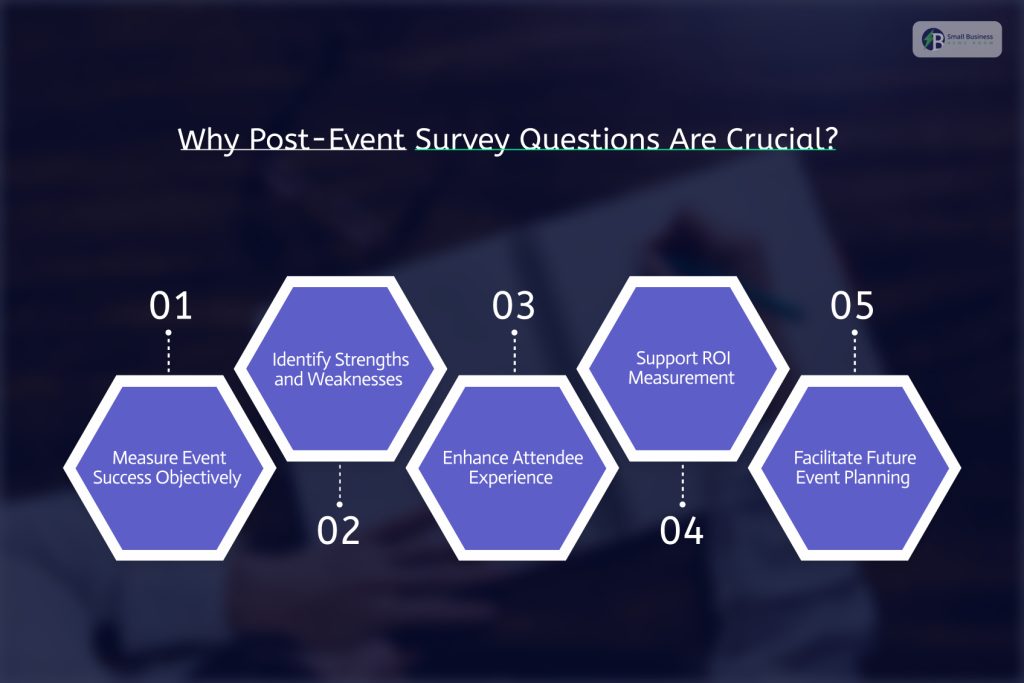 Why Post-Event Survey Questions Are Crucial
