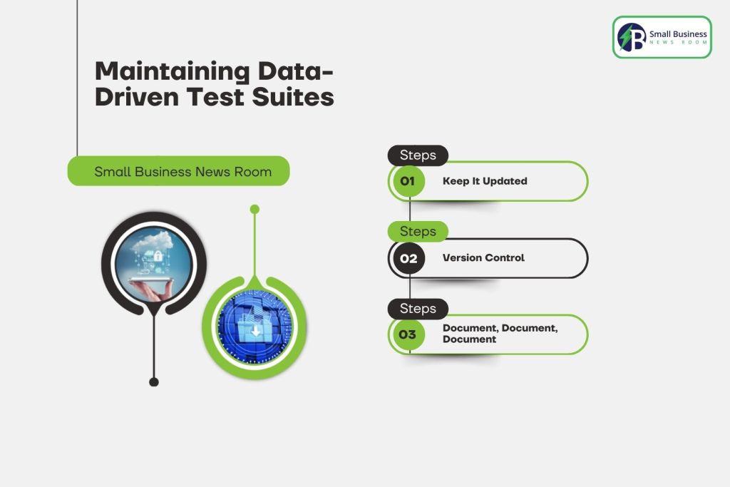 Maintaining Data-Driven Test Suites