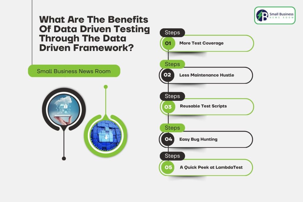 What Are The Benefits Of Data Driven Testing Through The Data Driven Framework_ 
