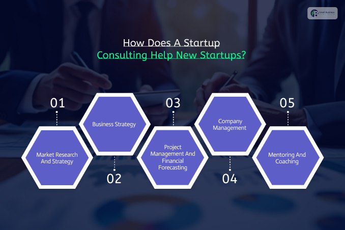 How Does A Startup Consulting Help New Startups?