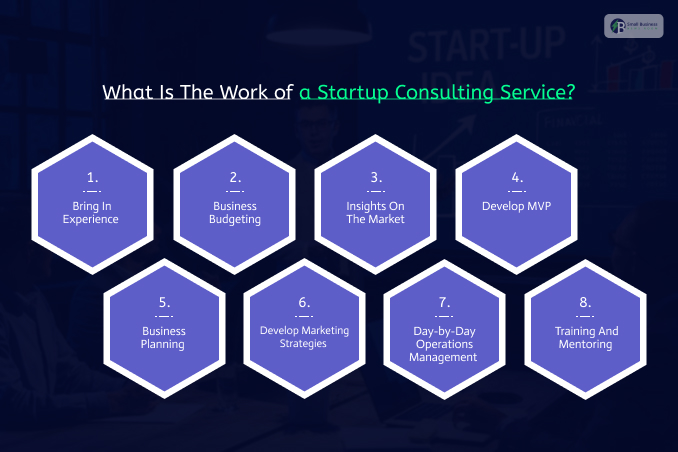 What Is The Work of a Startup Consulting Service
