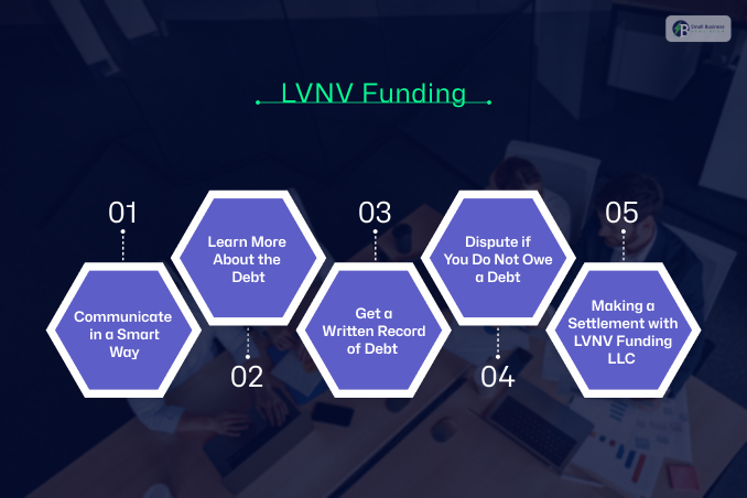 How To Deal With LVNV Funding LLC Suing 2024