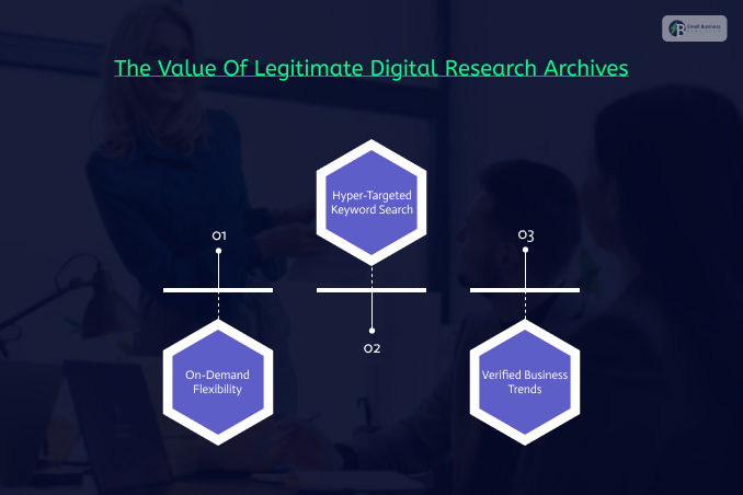 The Value Of Legitimate Digital Research Archives