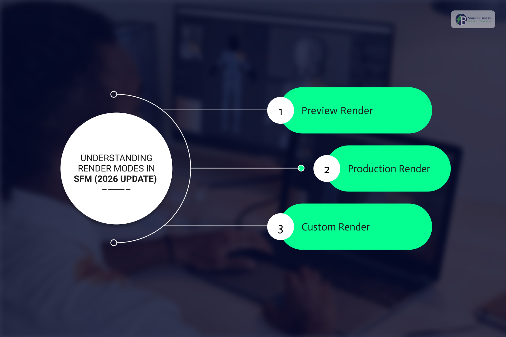 Understanding Render Modes in SFM (2026 Update)