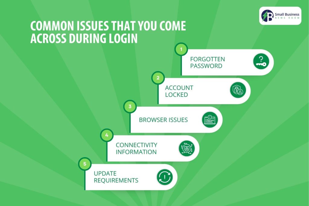Common Issues That You Come Across During Login