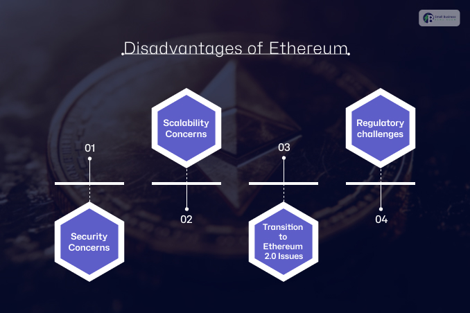 Disadvantages of Ethereum