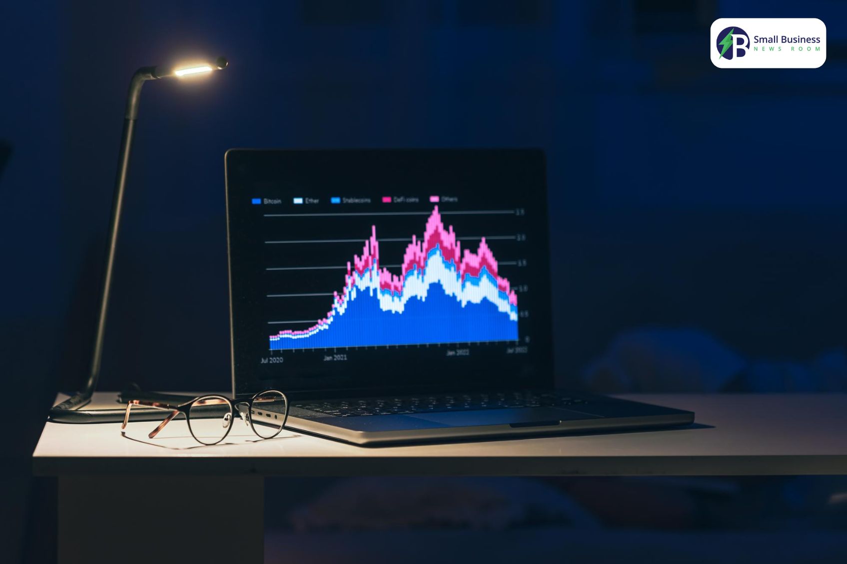 Performance Of The Russell 2000 Index