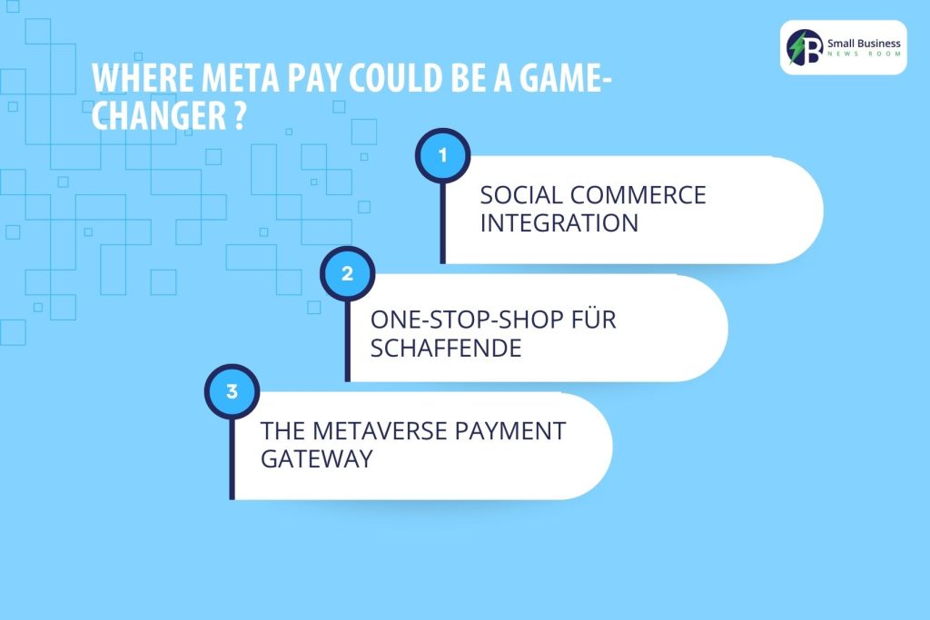 The Hidden Potential Where Meta Pay Could be a Game-Changer