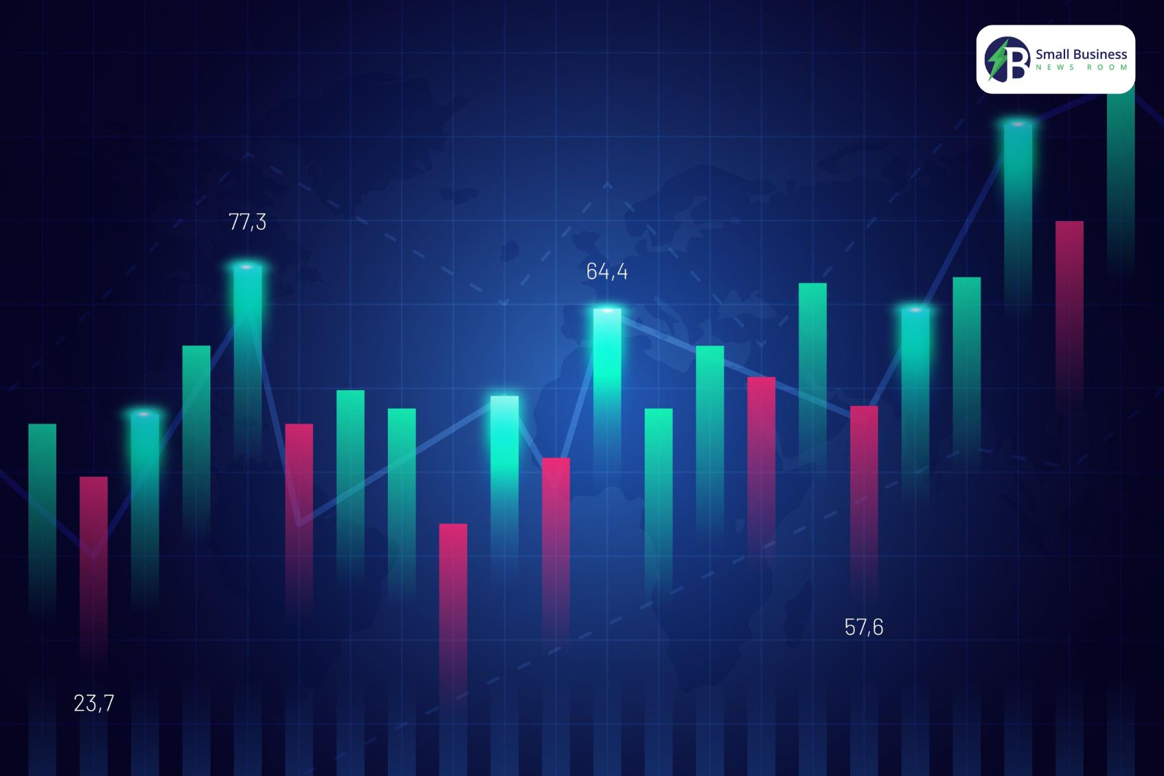 What Is The Russell 2000