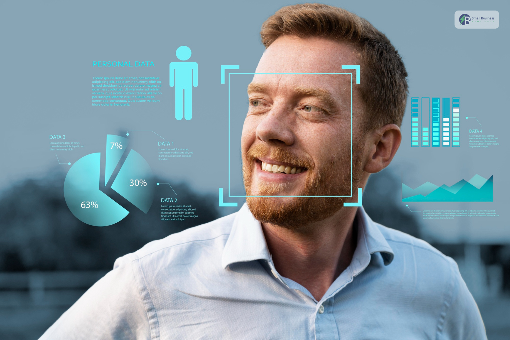 Customer Data, CRM, and Personalization Systems