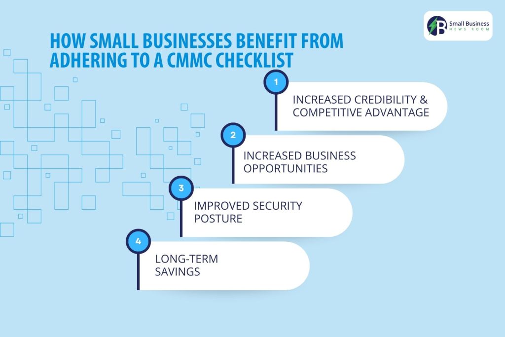 How Small Businesses Benefit from Adhering to a CMMC Checklist