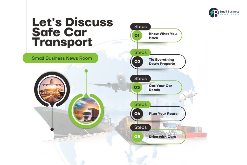 Let's Discuss Safe Car Transport