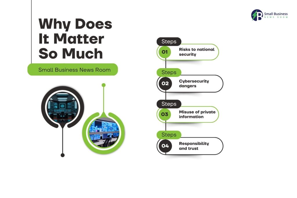 Why Does It Matter So Much