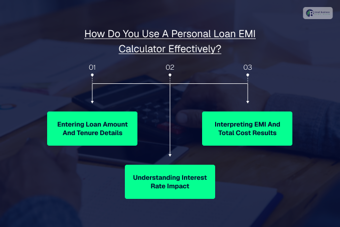 How Do You Use A Personal Loan EMI Calculator Effectively?