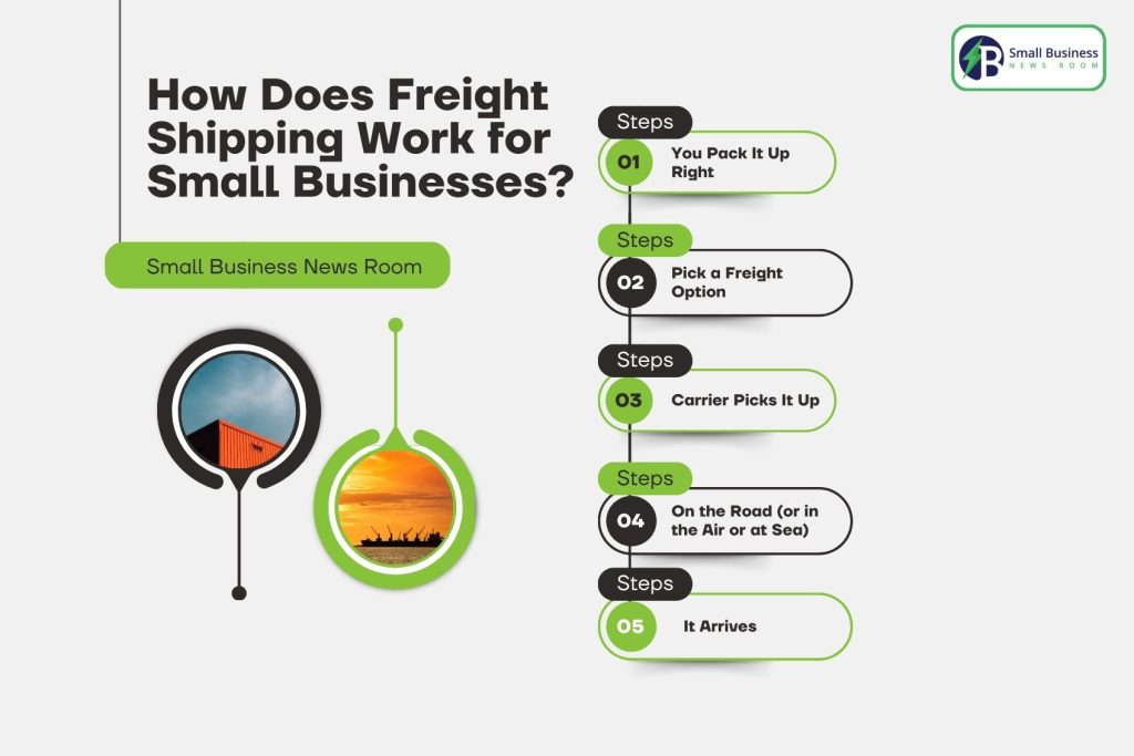 How Does Freight Shipping Work for Small Businesses