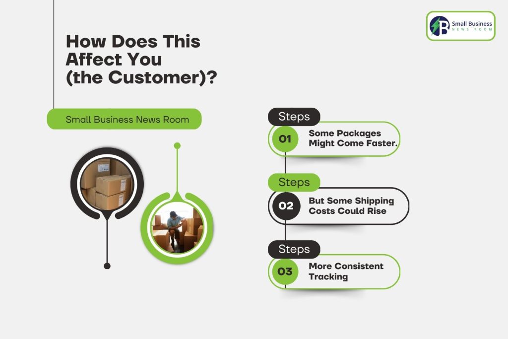 How Does This Affect You (the Customer)