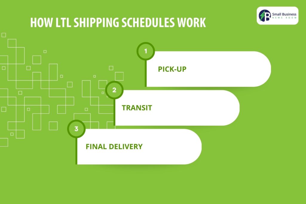 How LTL Shipping Schedules Work