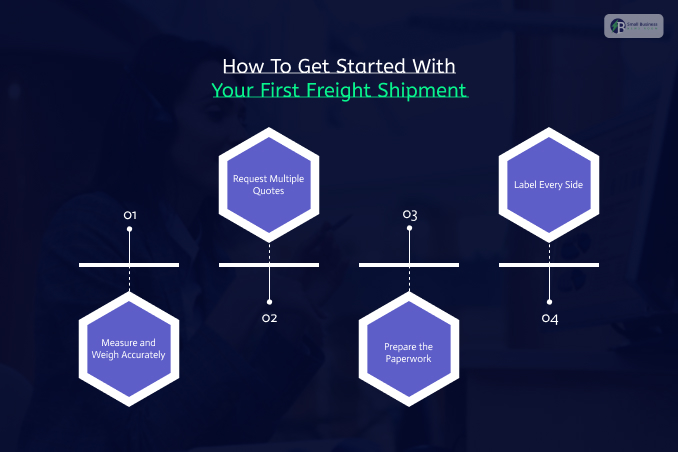 How To Get Started With Your First Freight Shipment