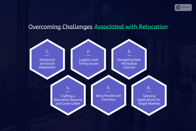 Overcoming Challenges Associated with Relocation