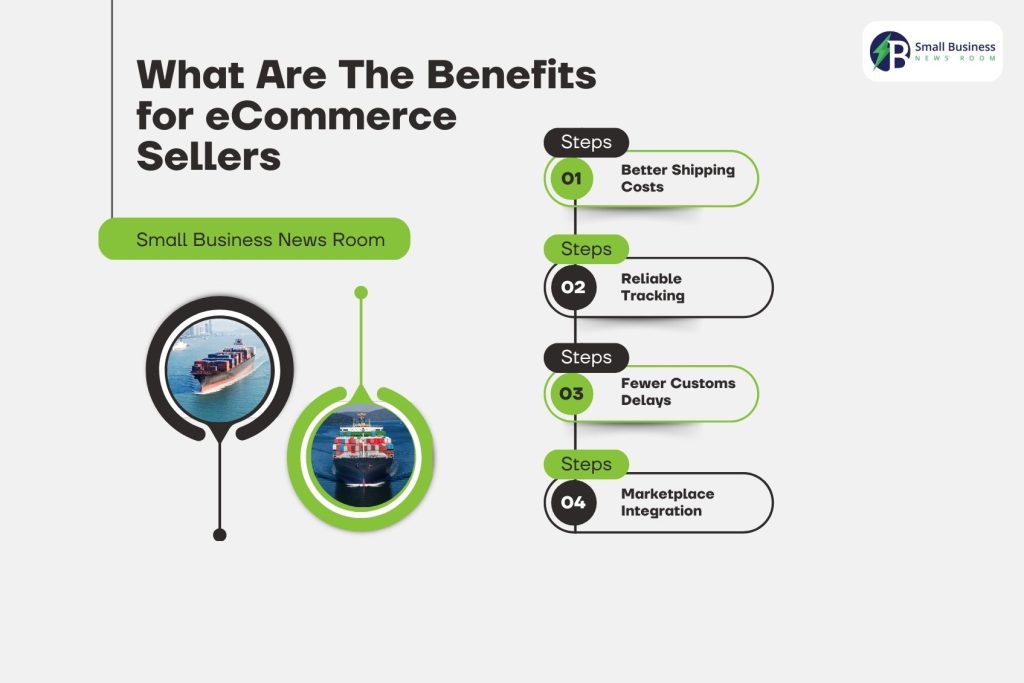 What Are The Benefits for eCommerce Sellers