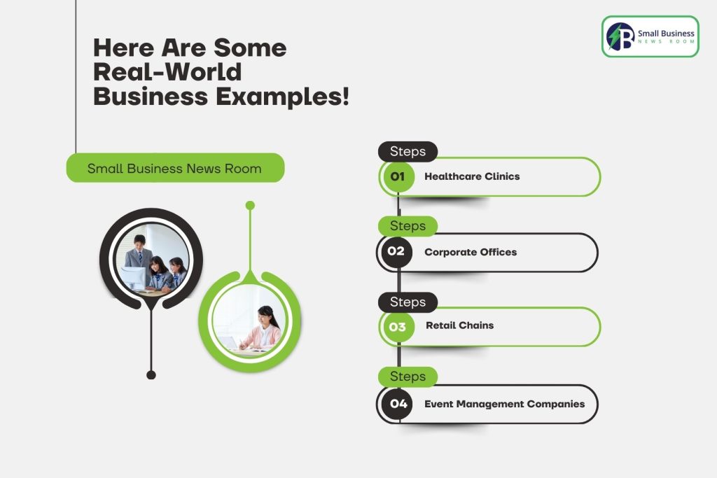 Here Are Some Real-World Business Examples!