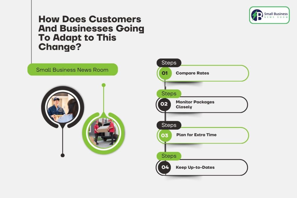 How Does Customers And Businesses Going To Adapt to This Change