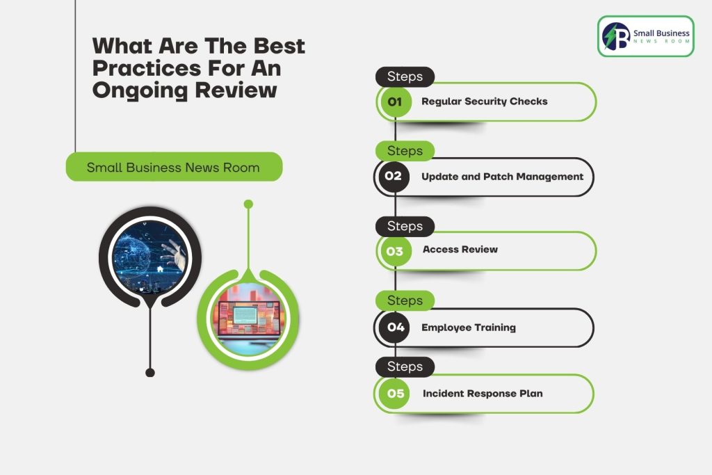 What Are The Best Practices For An Ongoing Review