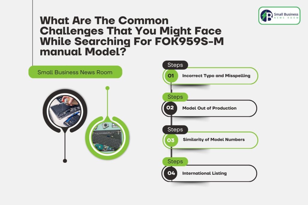What Are The Common Challenges That You Might Face While Searching For FOK959S-M manual Model