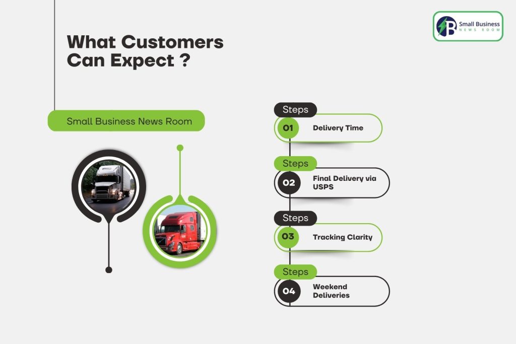 What Customers Can Expect