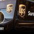 What is UPS SurePost