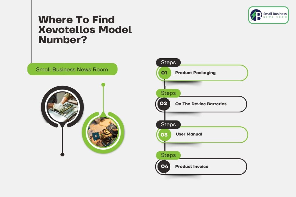 Where To Find Xevotellos Model Number