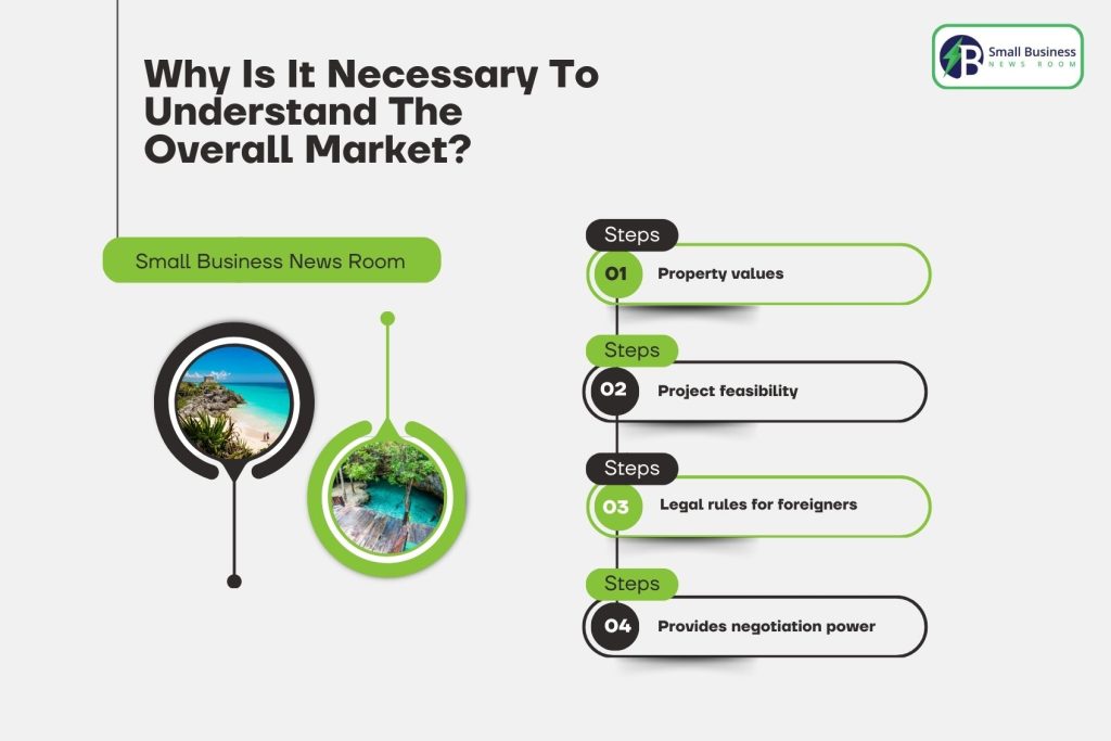 Why Is It Necessary To Understand The Overall Market