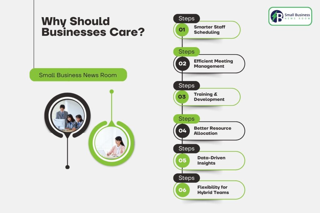 Why Should Businesses Care