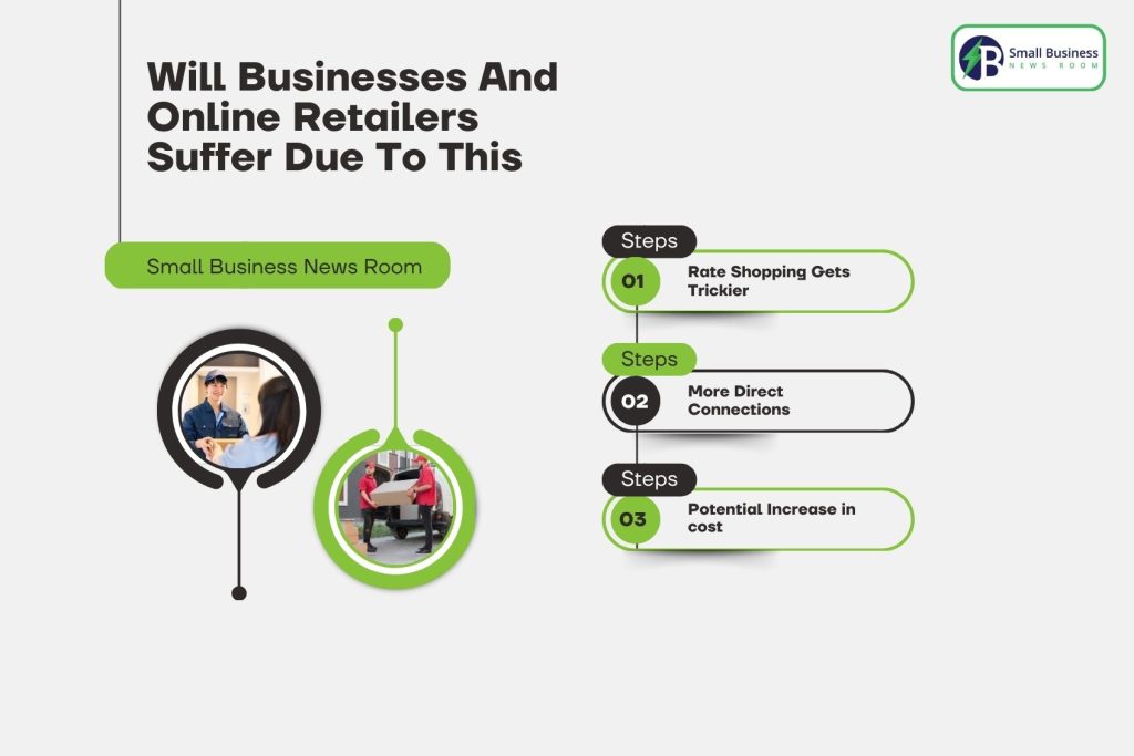 Will Businesses And Online Retailers Suffer Due To This