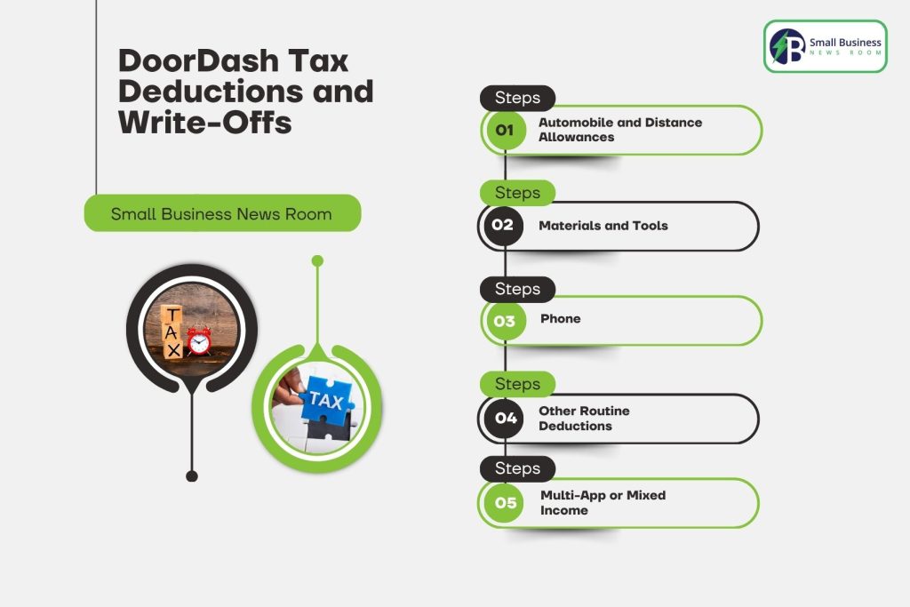 DoorDash Tax Deductions and Write-Offs
