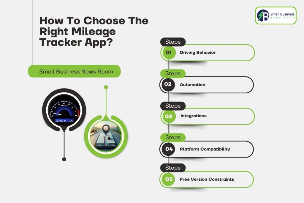 How To Choose The Right Mileage Tracker App