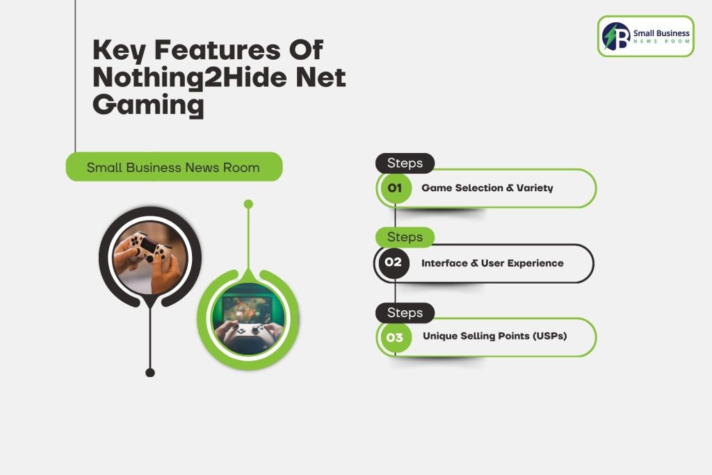 Key Features Of Nothing2Hide Net Gaming