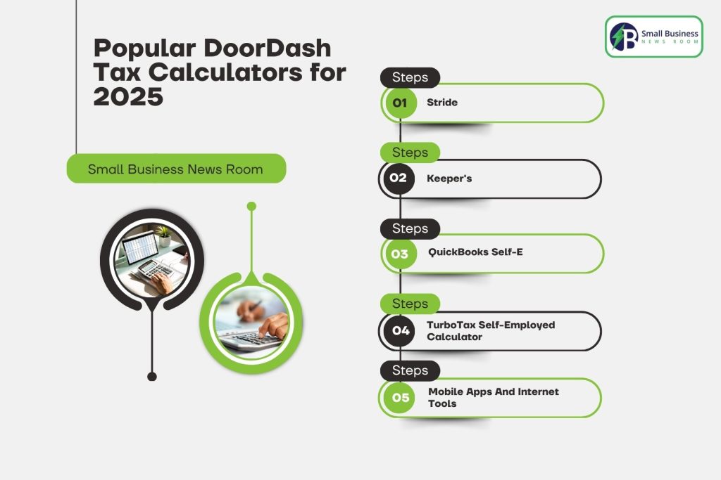 Popular DoorDash Tax Calculators for 2025