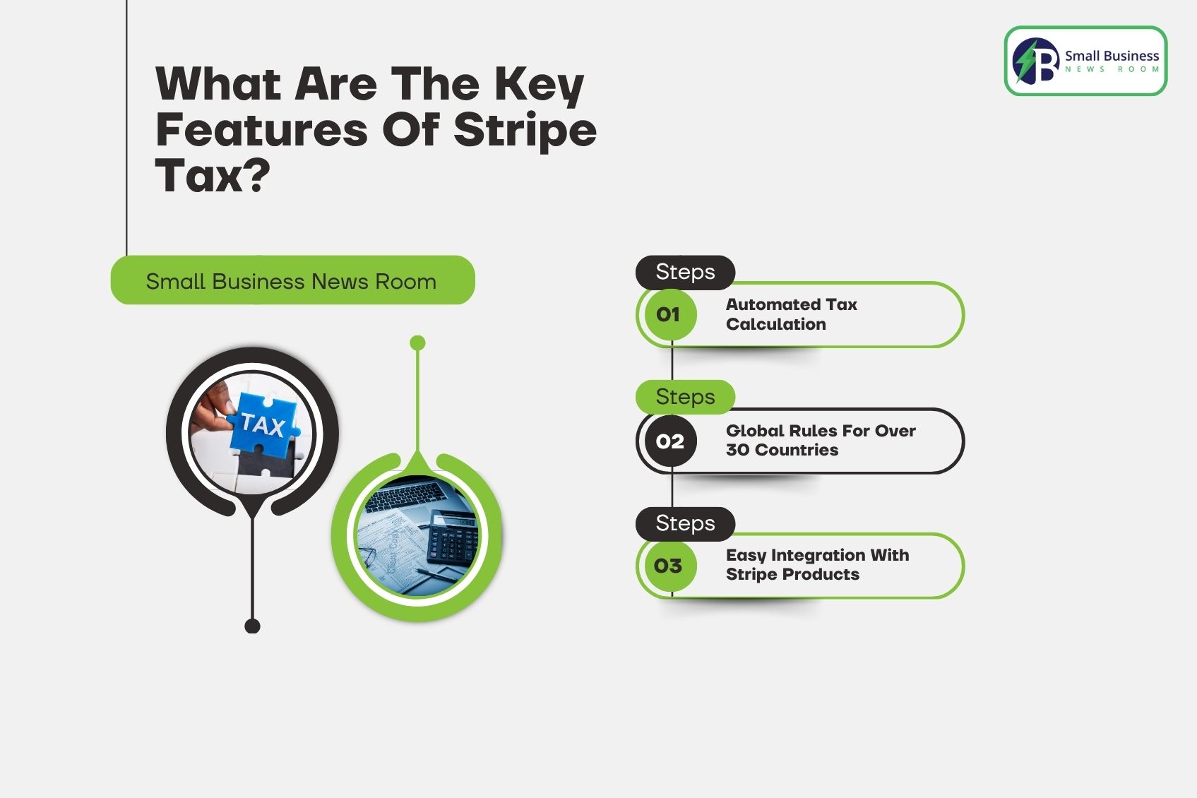What Are The Key Features Of Stripe Tax