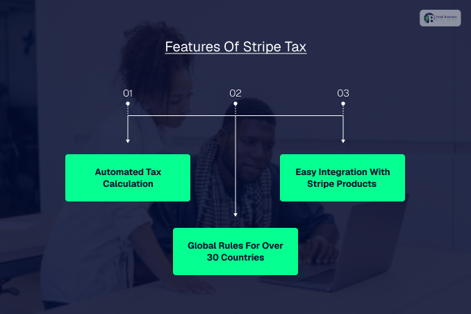 What Are The Key Features Of Stripe Tax?