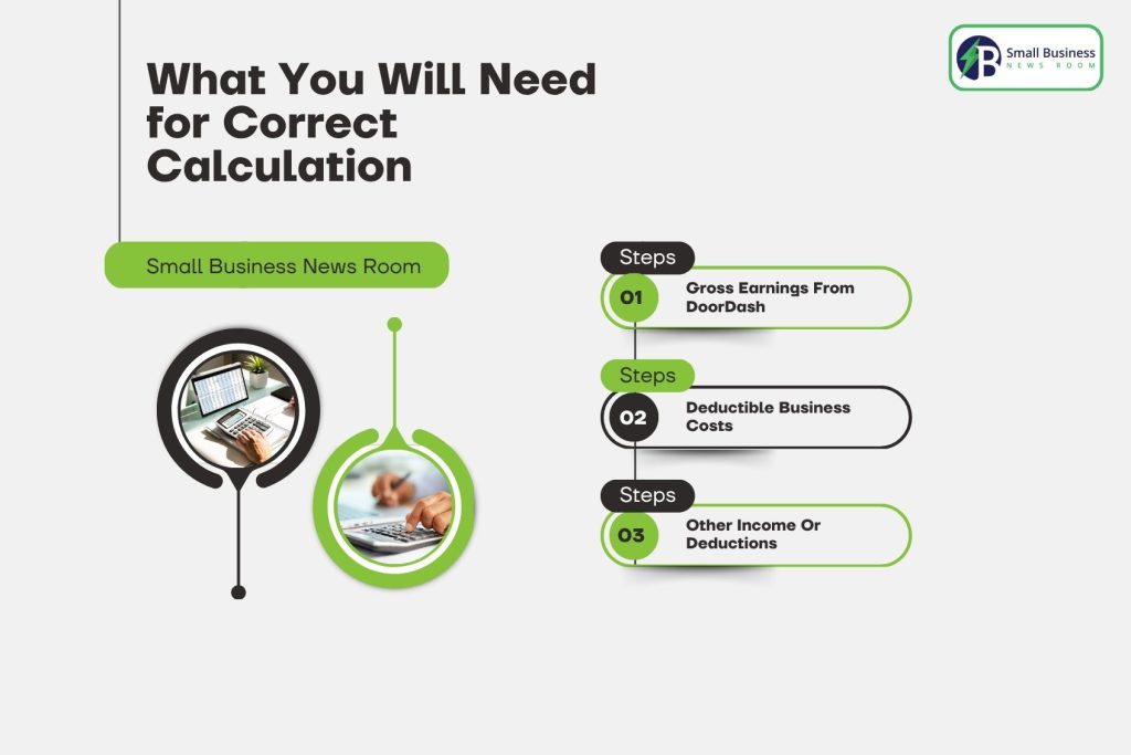 What You Will Need for Correct Calculation