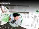 institute of data review