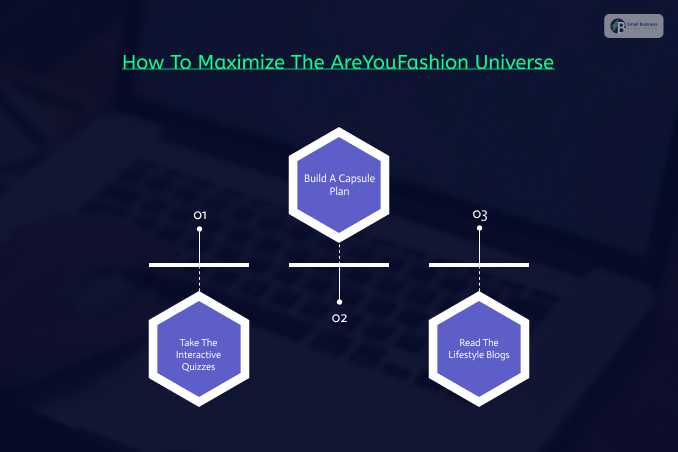 How To Maximize The AreYouFashion Universe
