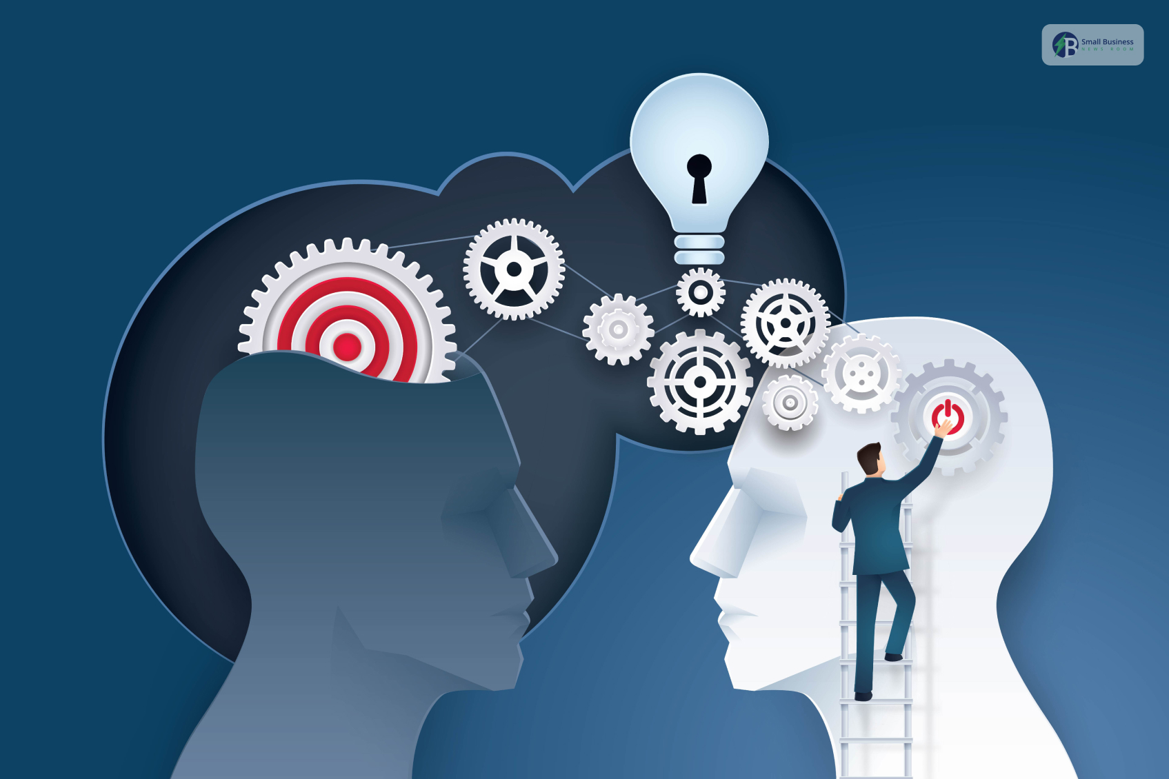 The Integration Of Reflection And Metacognition