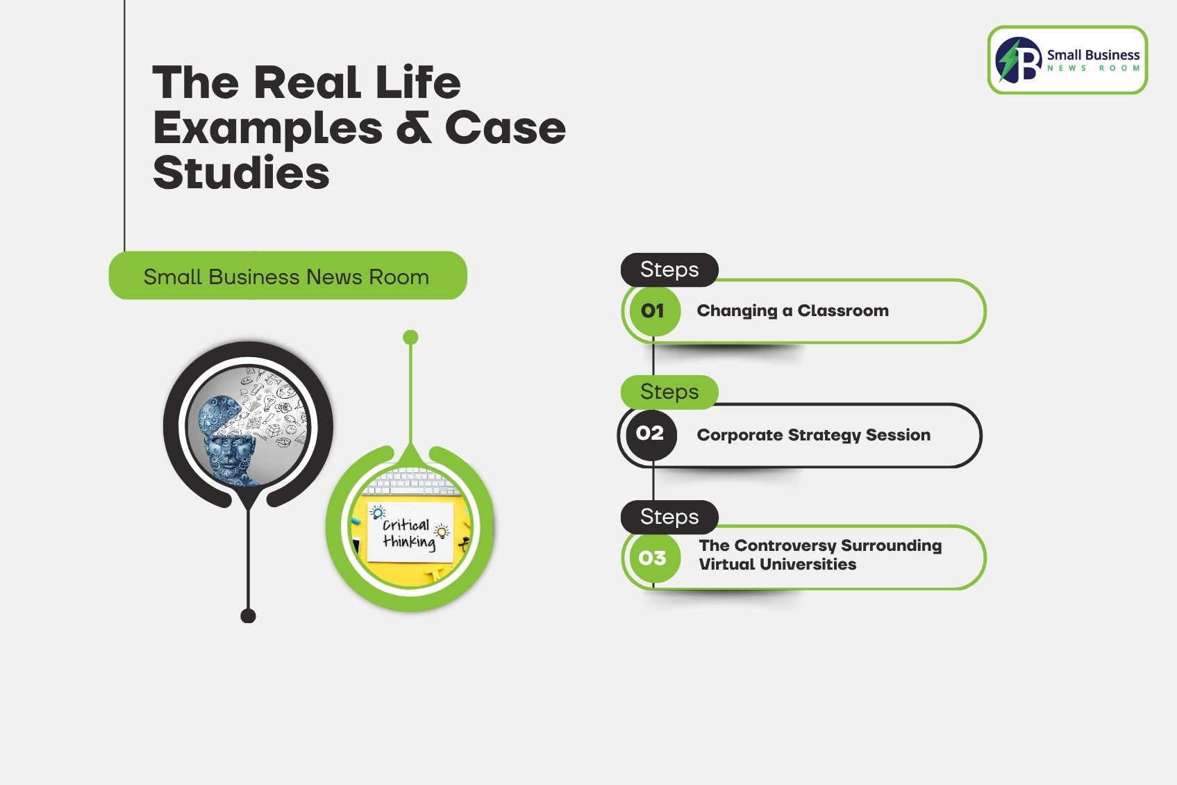 The Real Life Examples And Case Studies