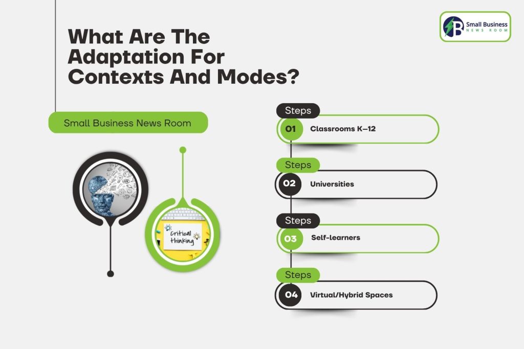 What Are The Adaptation For Contexts And Modes